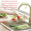 Expandable Stainless Steel Kitchen Sink Drain Basket, Adjustable Dish, Bowl & Cutlery Washing Rack With Space Saving Design, Drains Forks, Knives