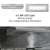 30 In Under Cabinet Range Hood 250 CFM Stainless Steel Kitchen Stove Vent Hood